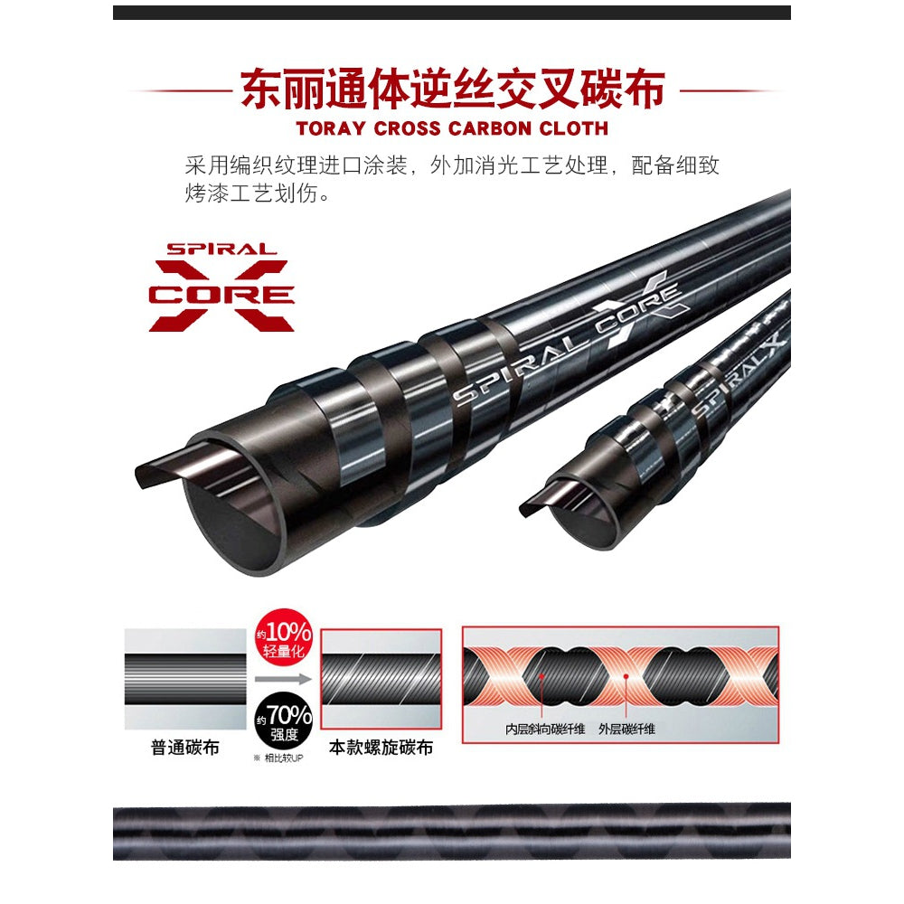 LUREKILLER Joran Pancing Slow Jigging 2M PE 2-4 Jig 100-300G rod jigging Spinning / Casting JP001