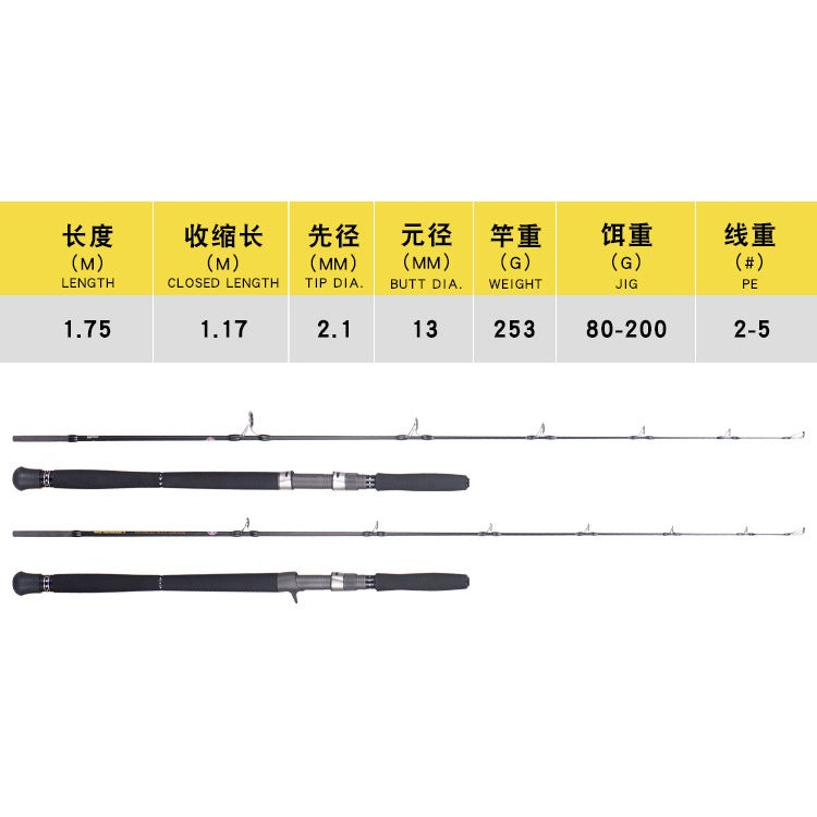 Lurekiller Joran Pancing POWER JIGGING 1.75M FUJI PE 2-5 Jig 80-200G Spinning/Casting JP004