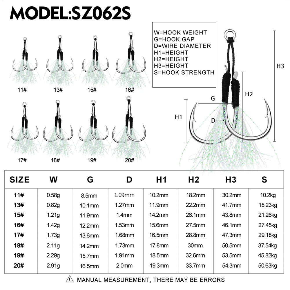 PROBEROS double hook tajam & kuat 1pack isi 5 pasang hook metal jig HJ052