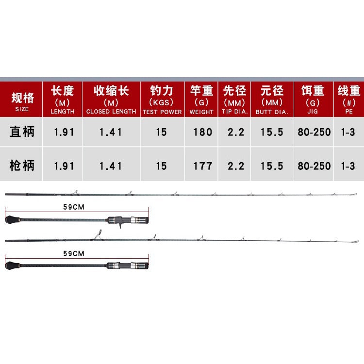 LUREKILLER Joran Pancing BLACK DRAGON Rod Jigging 1.91M FUJI PE 1-3 Jig 80-250G Max Power 15KG JP002