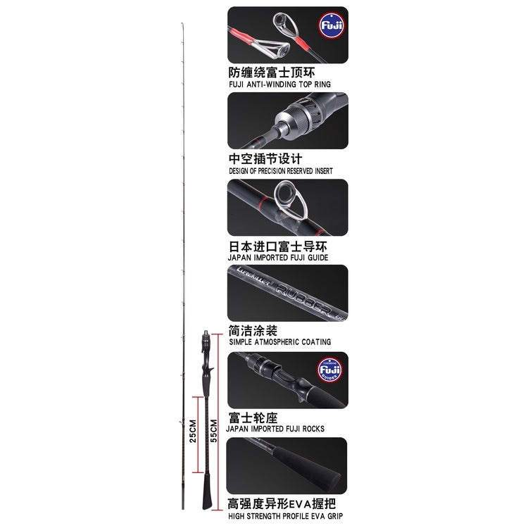 Lurekiller RUBBER Joran Pancing Fuji 1.98M joran Jigging kuat 662C type Casting JP028