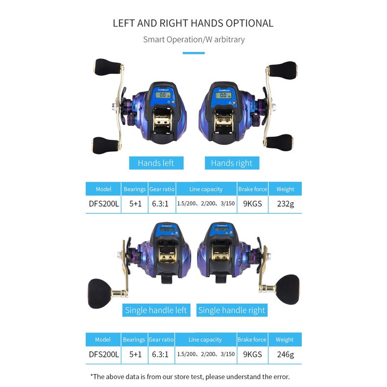 Lurekiller Reel Pancing Digital Pro Casting Max Drag 9KG Rasio 6.3:1 Rocker Ganda 5+1 BB RP013