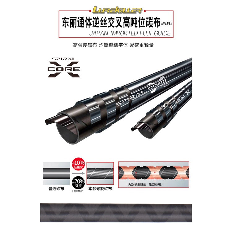 Joran Pancing Lurekiller SPIRIT 1.9M C652L / S652L Joran Spinning/Casting Ring FUJI JP023