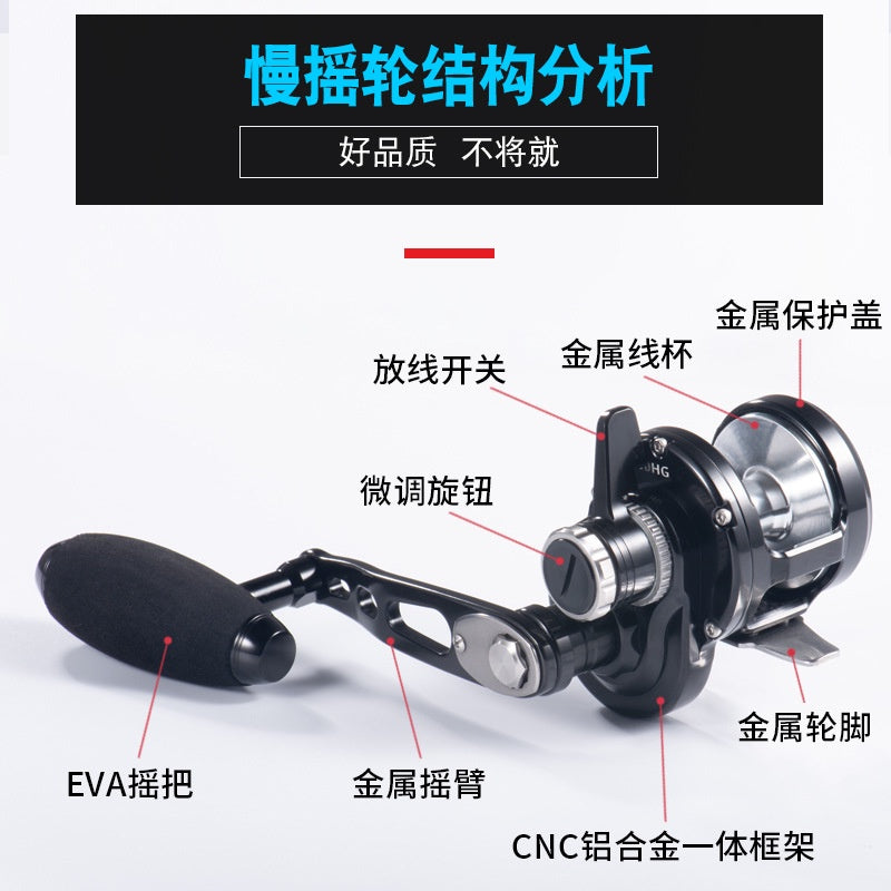 Lurekiller OCEA JIGGER Reel Pancing OH 1500HG/1501HG 24Kg Reel Pancing Jigging Overhead Plat Besi RP023