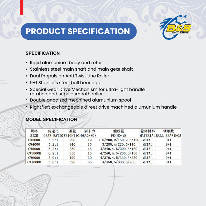 Lurekiller SALTIST jepang Reel Pancing full metal cw3000/cw4000/cw4000H/cw5000/cw6000/cw10000/cw10000H max drag 35kg RP009