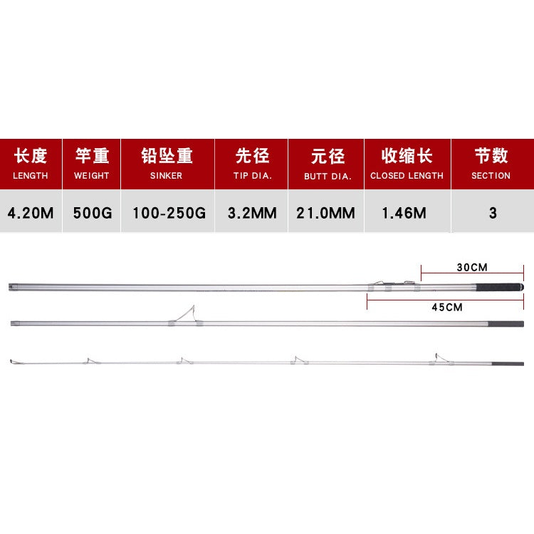 Joran Pancing FUJI Lurekiller LongCast Surf 4.2M Cw 100-250g Joran pasiran Ring Fuji JP030