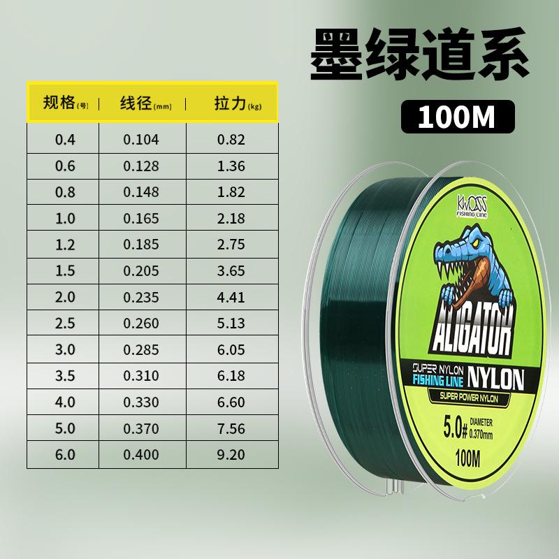 senar pancing nylon aligator 100m super strong anti kriting kualitas tinggi SP063