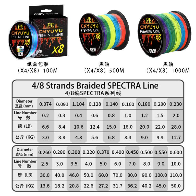 senar PE X8 dan X9 multicolor 100M & 300M super strong super smooth SP026