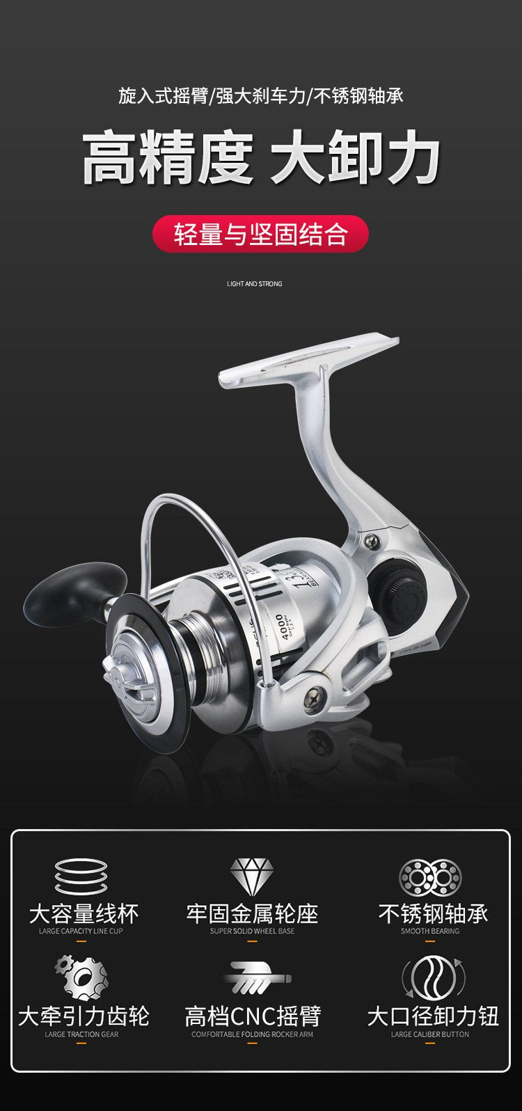 LIZARD ZEUS reel pancing 1000-6000 reel pancing power handle RP050