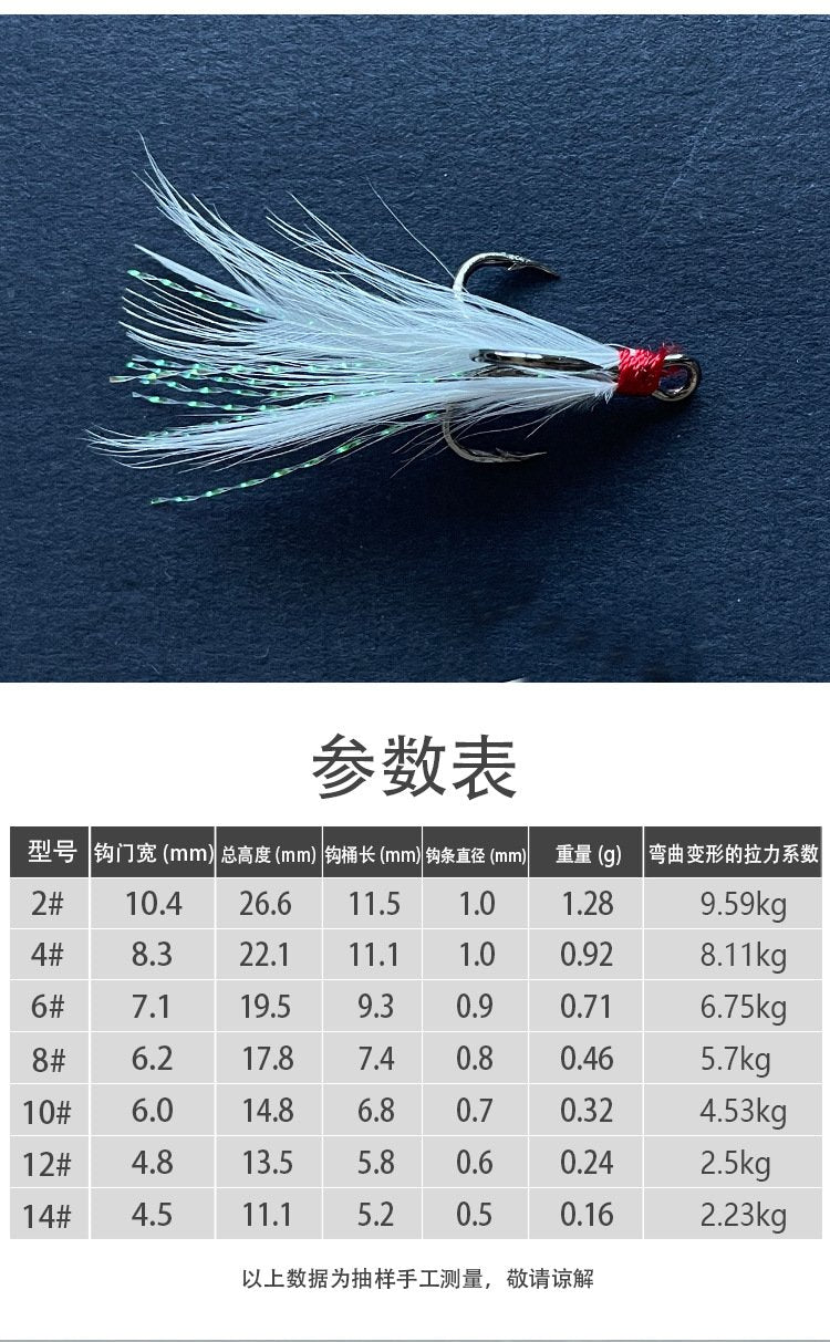 10pcs treble hook berbagai ukuran treble hook kualitas kuat tajam tahan korosi KUP038