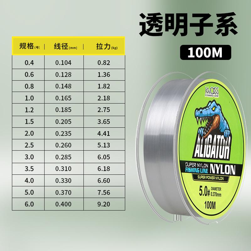 senar pancing nylon aligator 100m super strong anti kriting kualitas tinggi SP063