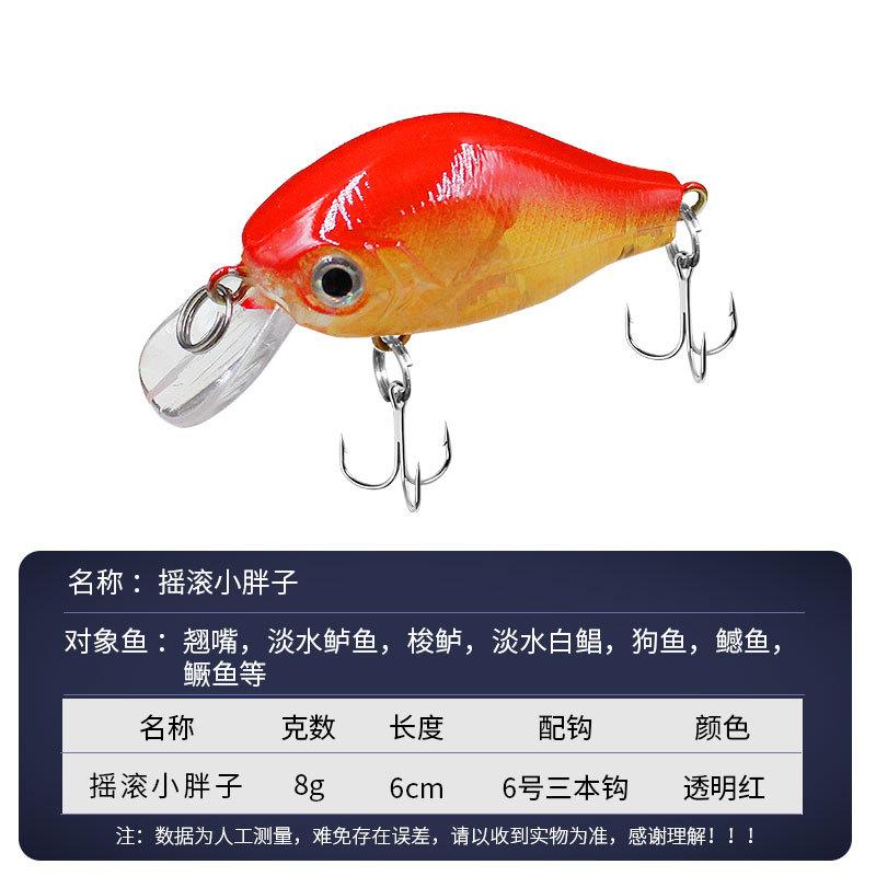 Umpan Pancing Minnow 8g 6cm - Lure Casting dengan Mata 3D dan Aksi Stabil MN302