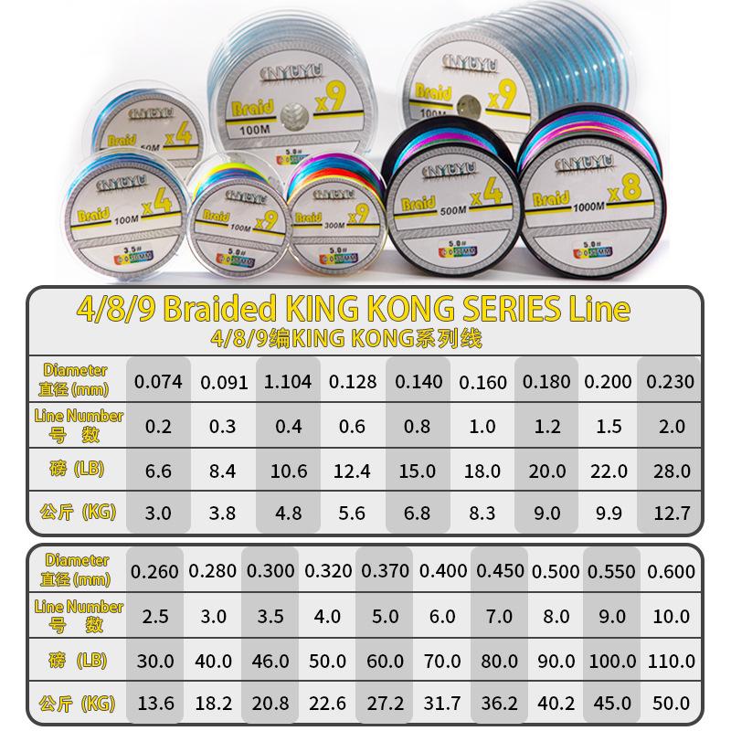 senar PE X9 NYUYU BRAID 100M & 300M MUTLICOLOR fishing line super smooth super strong SP027