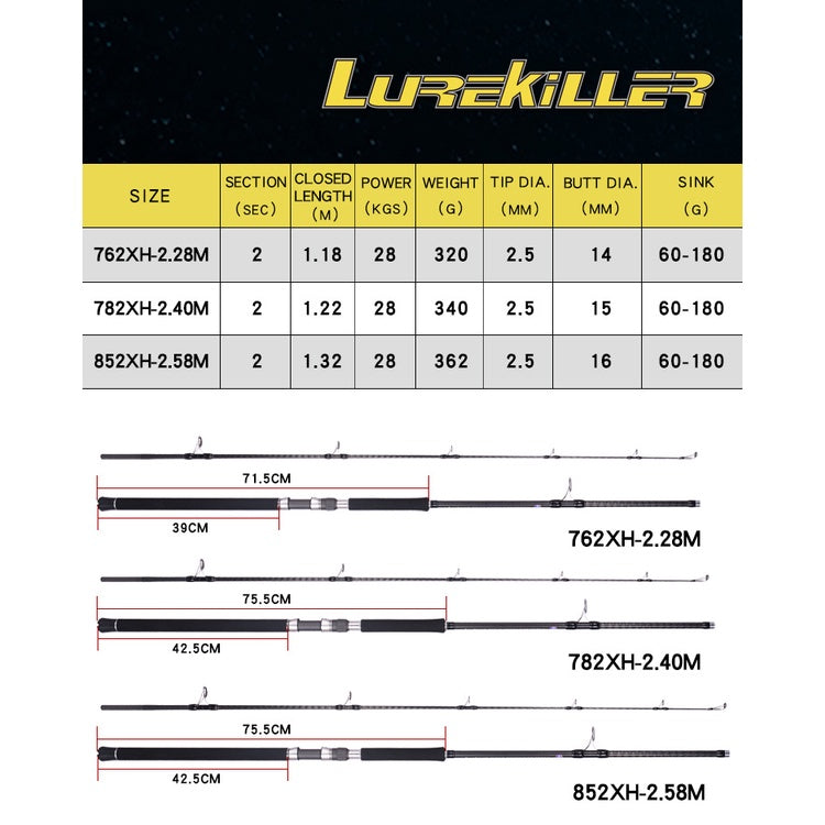 Joran Pancing Lurekiller Ocean Popping GT 2.28m / 2.54m PE4-8 Jig 60-160g Joran popping karbon Max power 28kg JP016