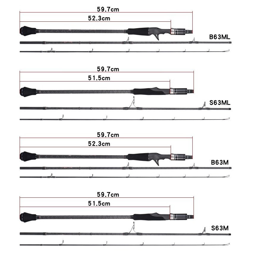 Lurekiller Joran Pancing Jigging BLACK RIDER 1.9M FUJI Slow Jigging JP025