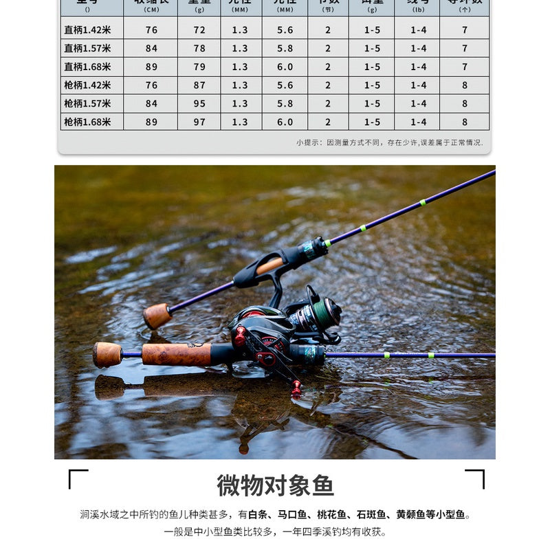 Joran Ultralight Lemoren BLACK PANTHER 1-4lb Joran Pancing Spinning & Casting lure 1-5g [Tidak Termasuk Reel] JP012