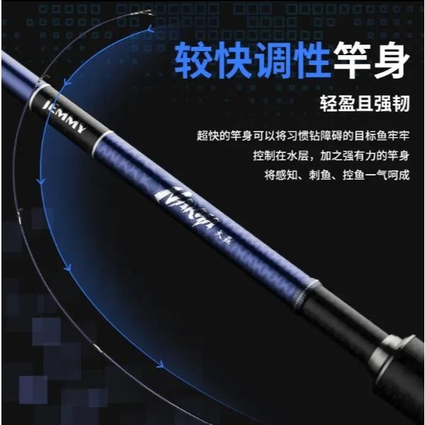 JEMMY JORAN PANCING 2.1M / 2.4M RING GUIDE FULL FUJI BLANK CARBON HVS JP151
