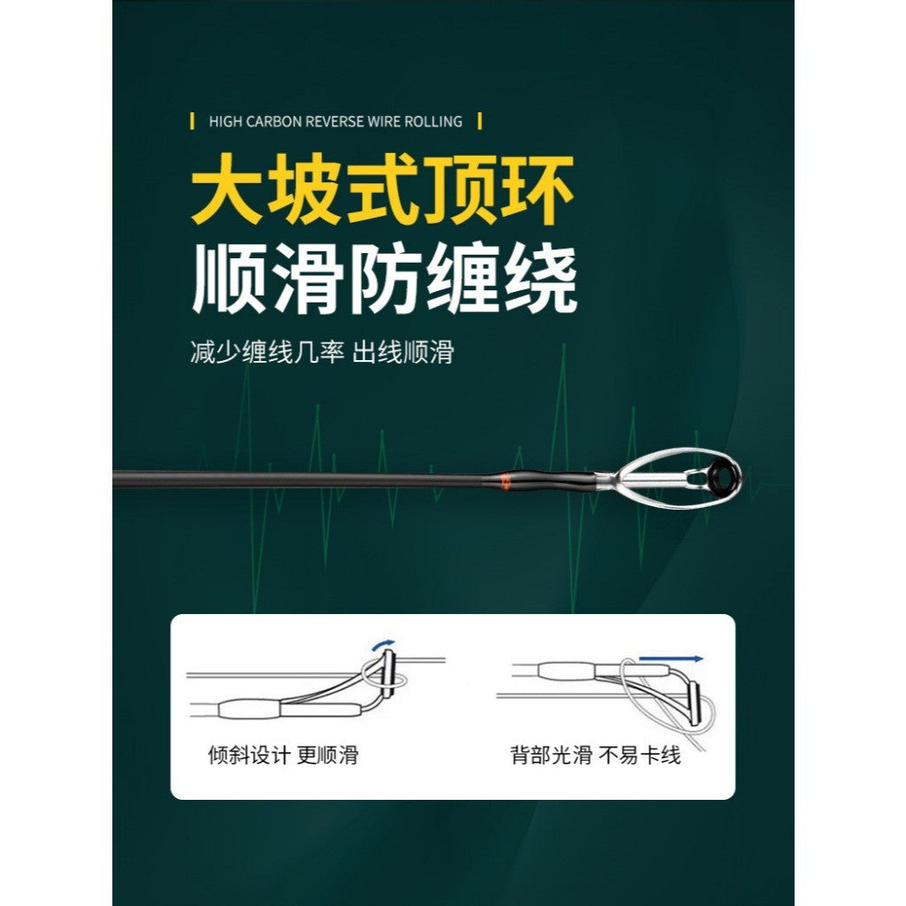 Joran pancing Lemoren 10-20LB bahan karbon kuat ring guide SIC JP056